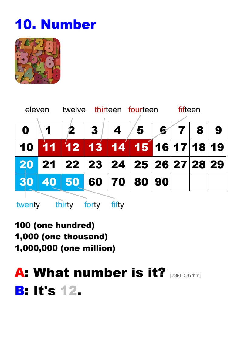 Lesson 01