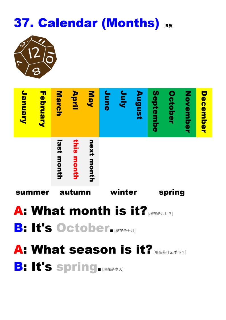 Lesson 01